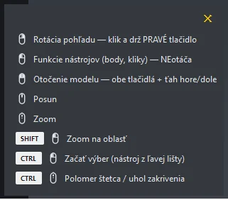Prehľad ovládania myši zo spodnej lišty